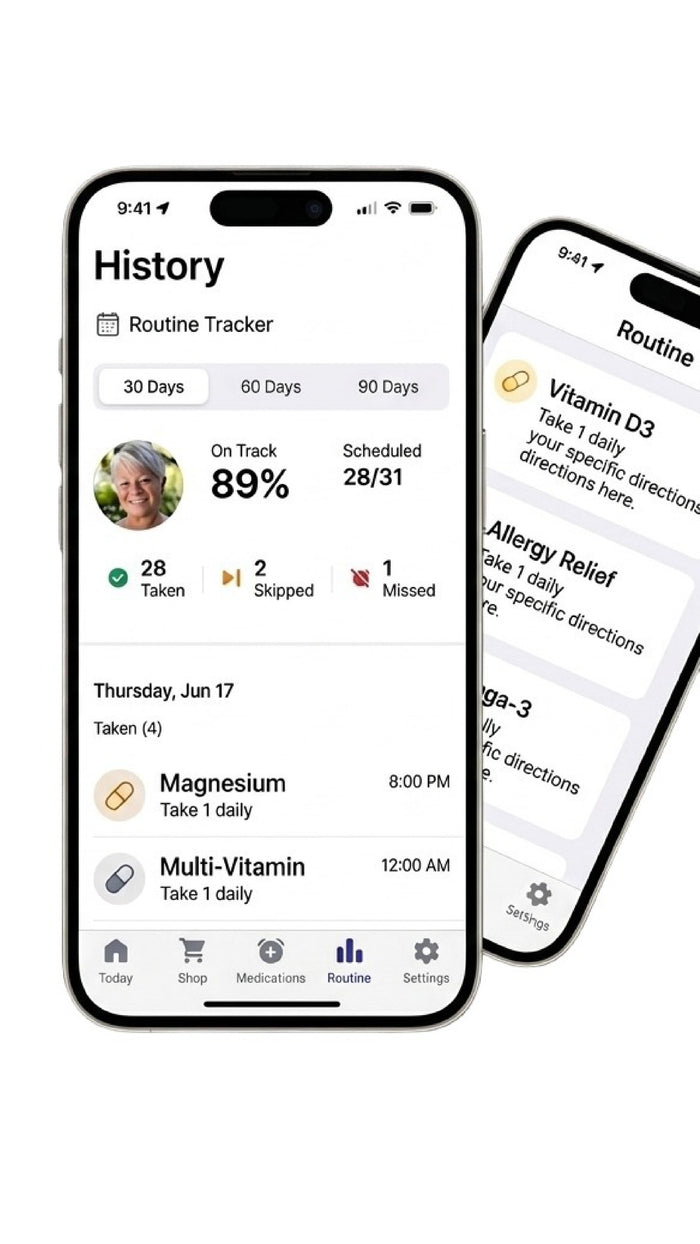 Routine Tracking & Support